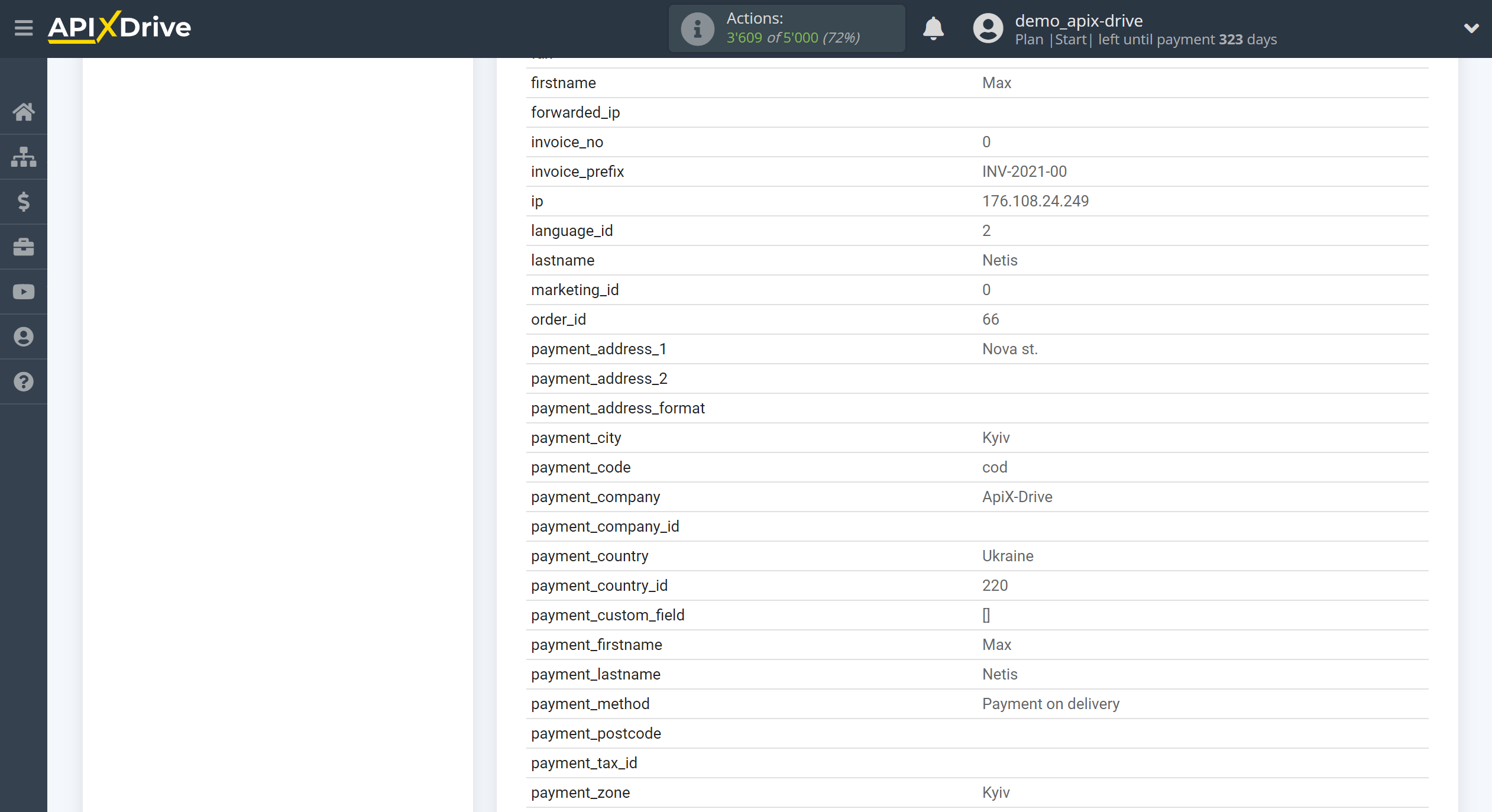 How to Connect Opencart as Data Source | Test data