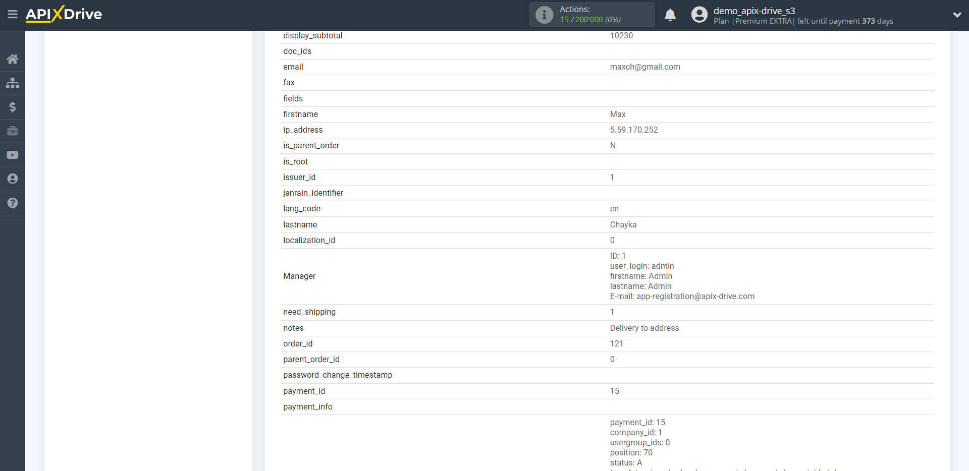 How to Connect CS-Cart as Data Source | Test data