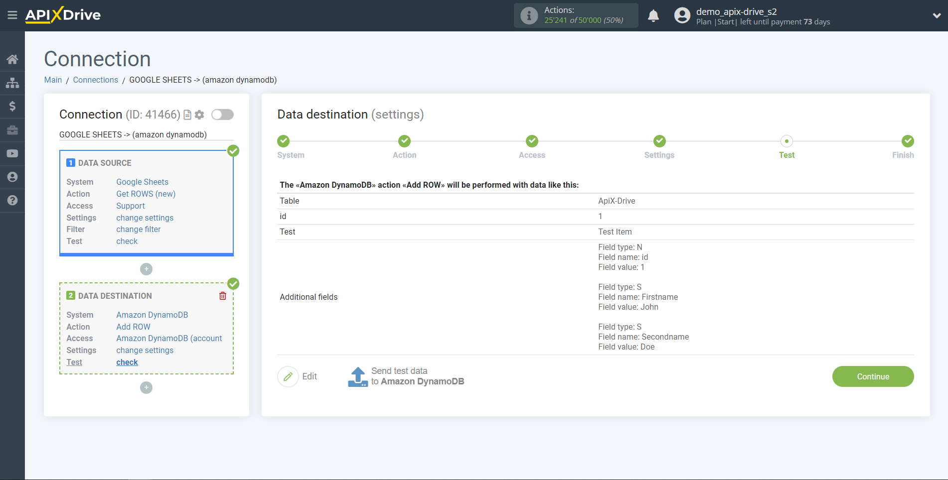 How to Connect Amazon DynamoDB as Data Destination | Test data