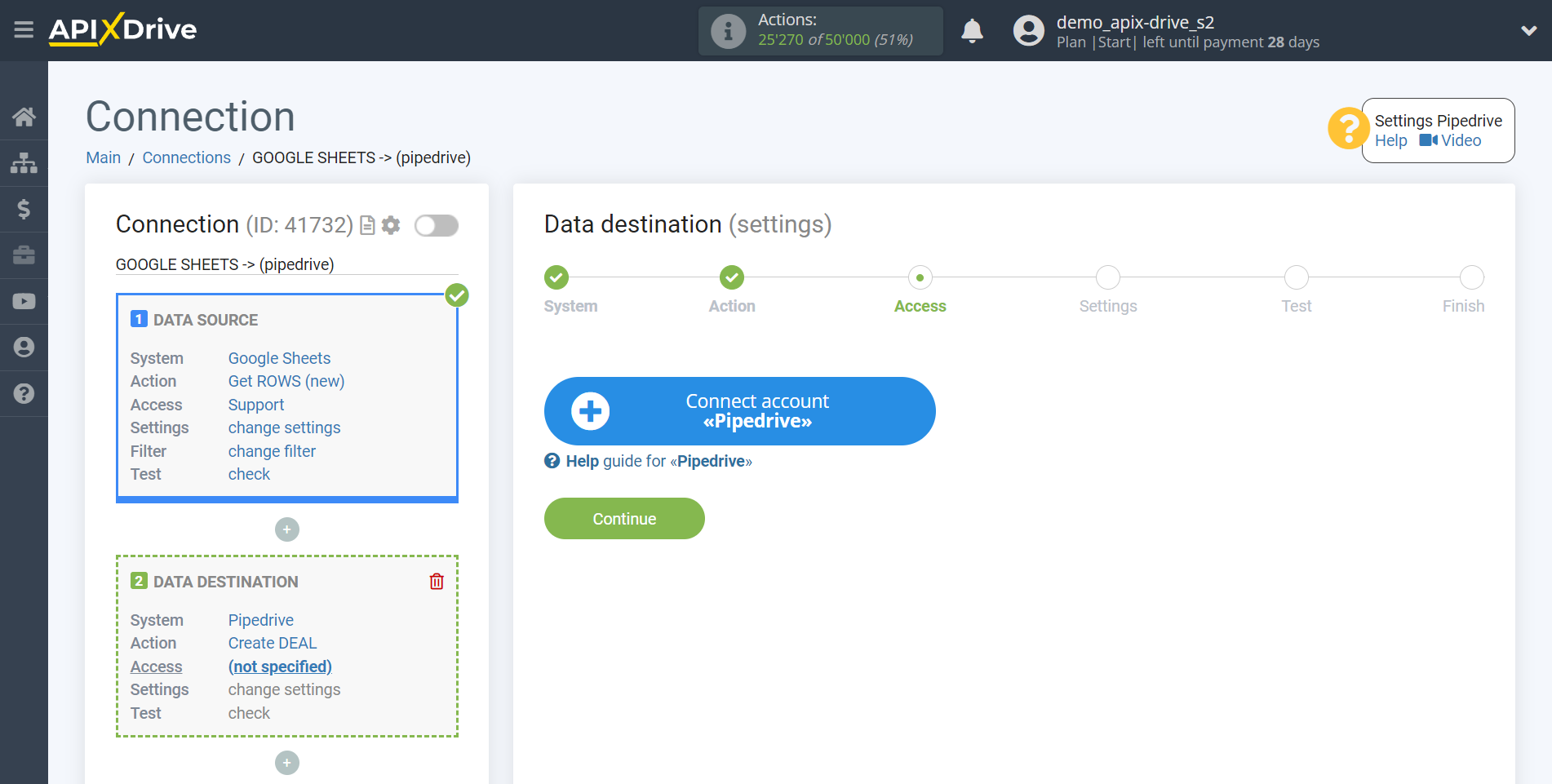 How to Connect Pipedrive as Data Destination | Account connection