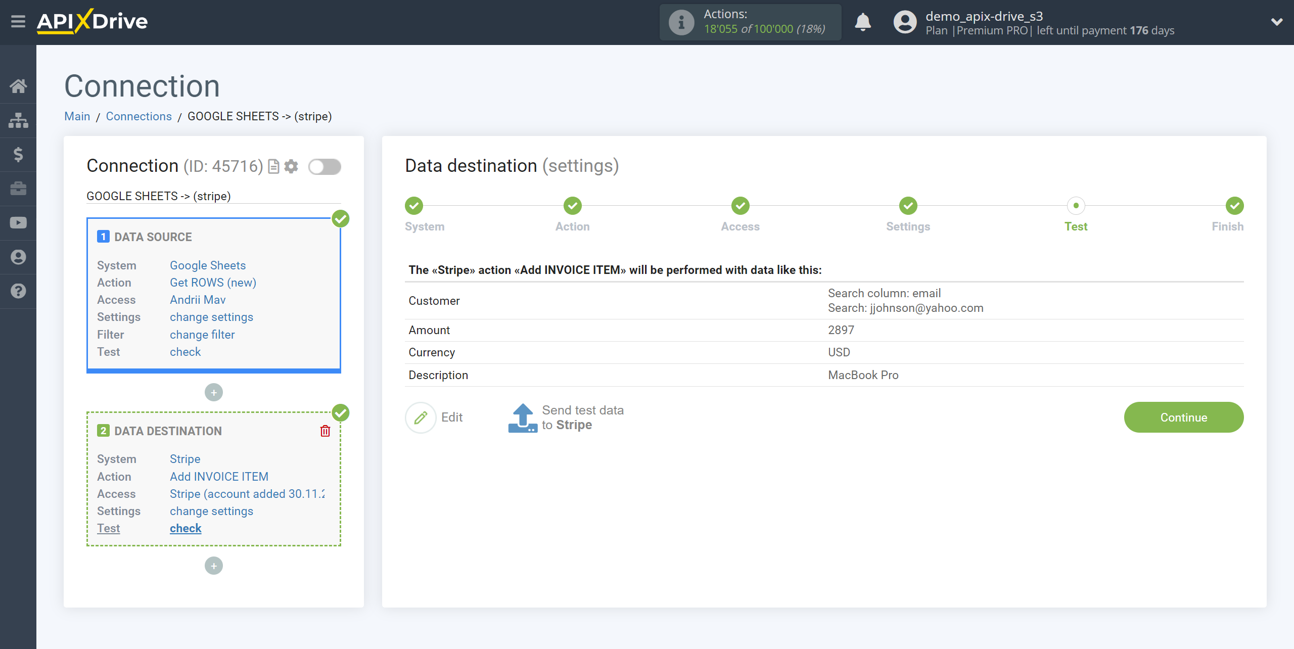 How to Connect Stripe as Data Destination | Test data