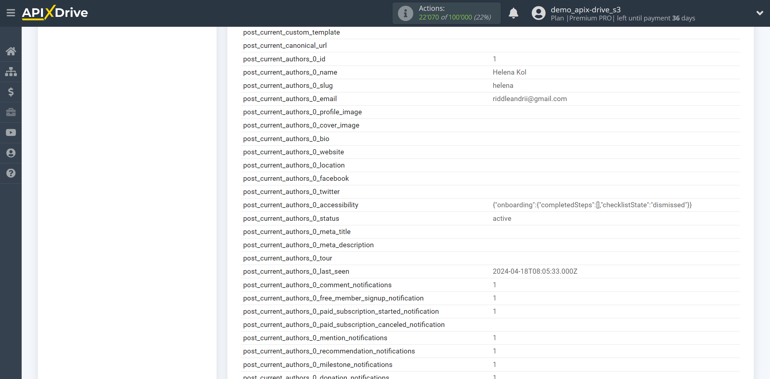 How to Connect Ghost as Data Source | Test data