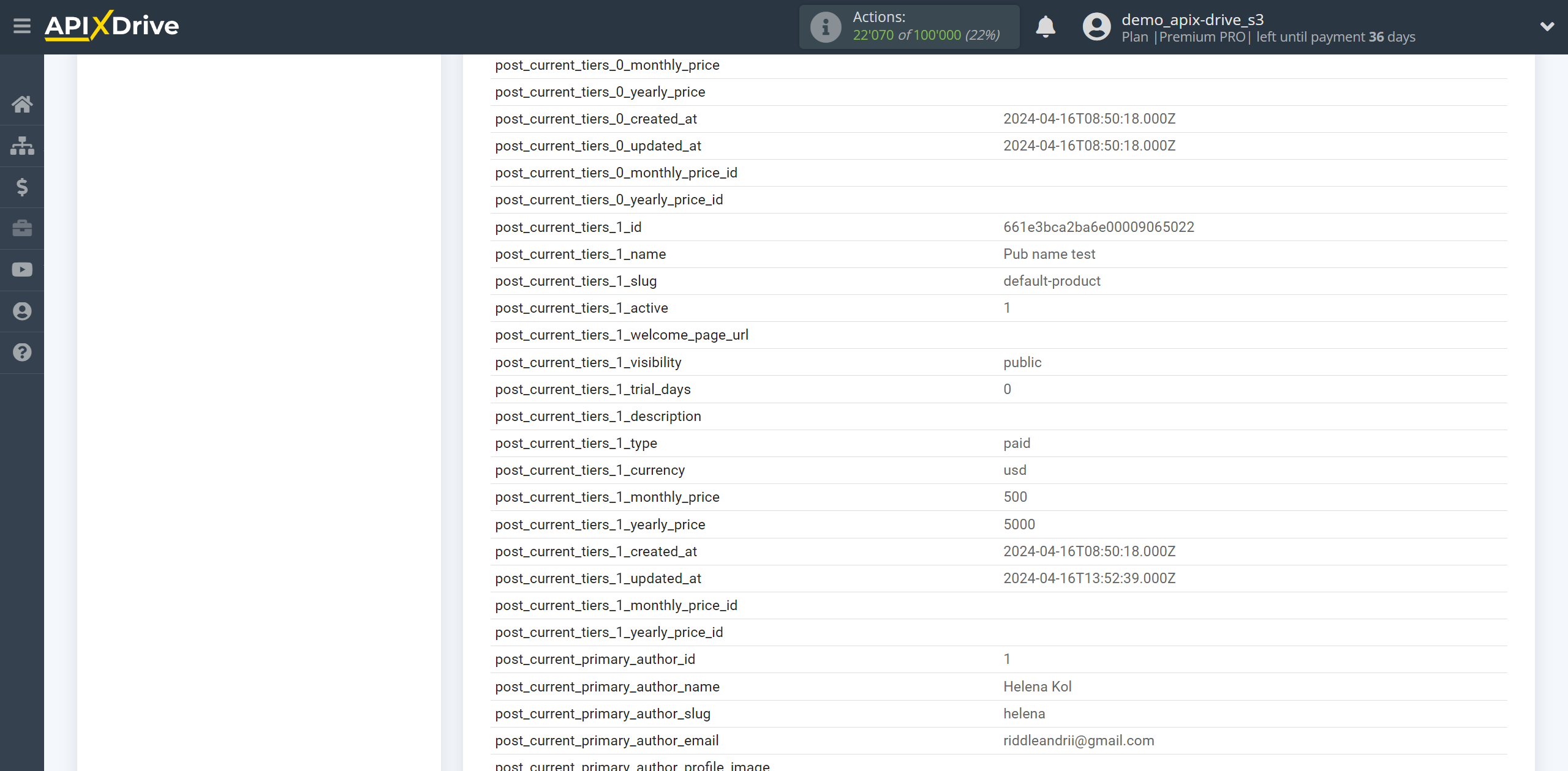 How to Connect Ghost as Data Source | Test data