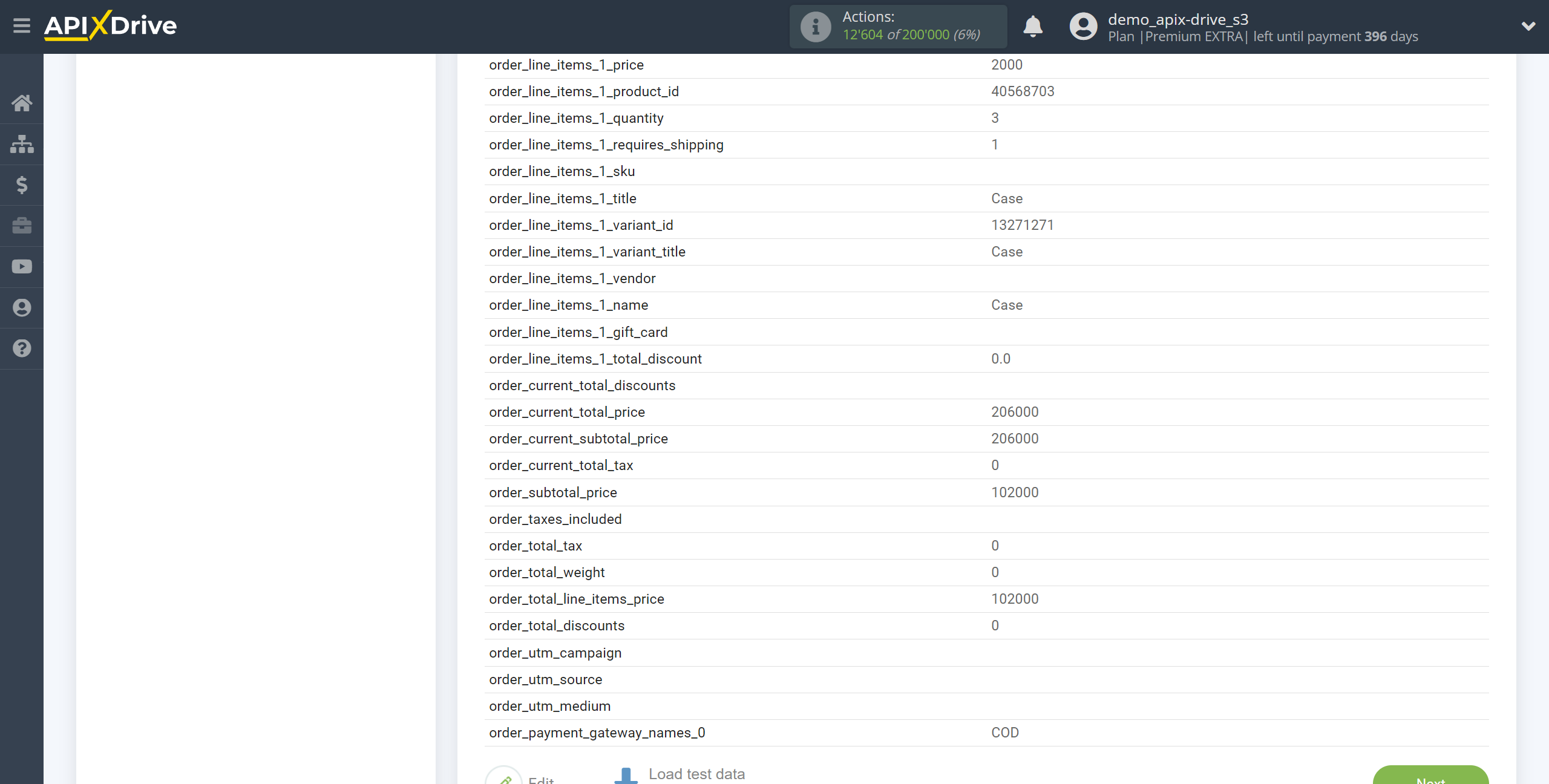 How to Connect Dukaan as Data Source | Test data