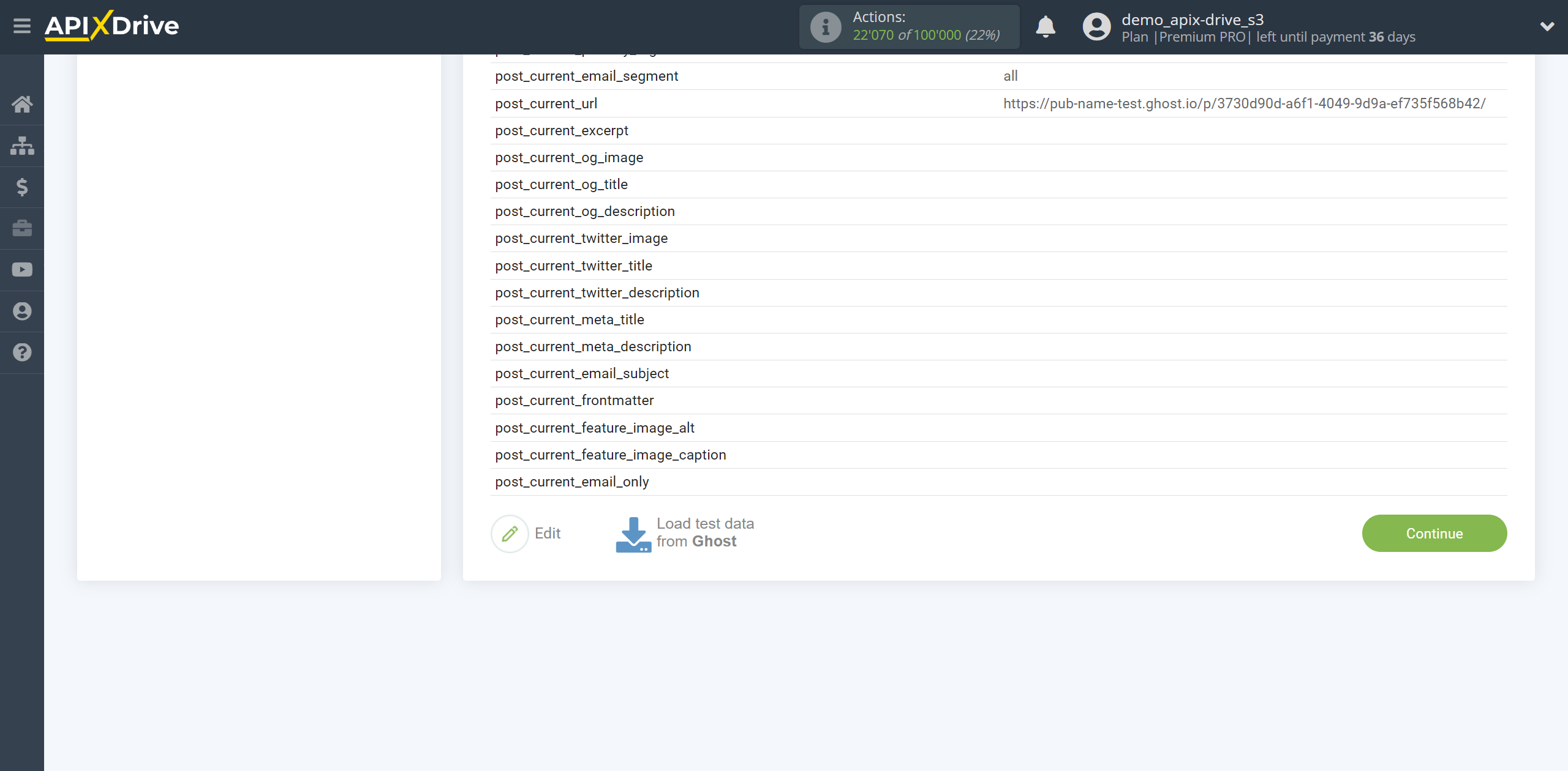 How to Connect Ghost as Data Source | Test data