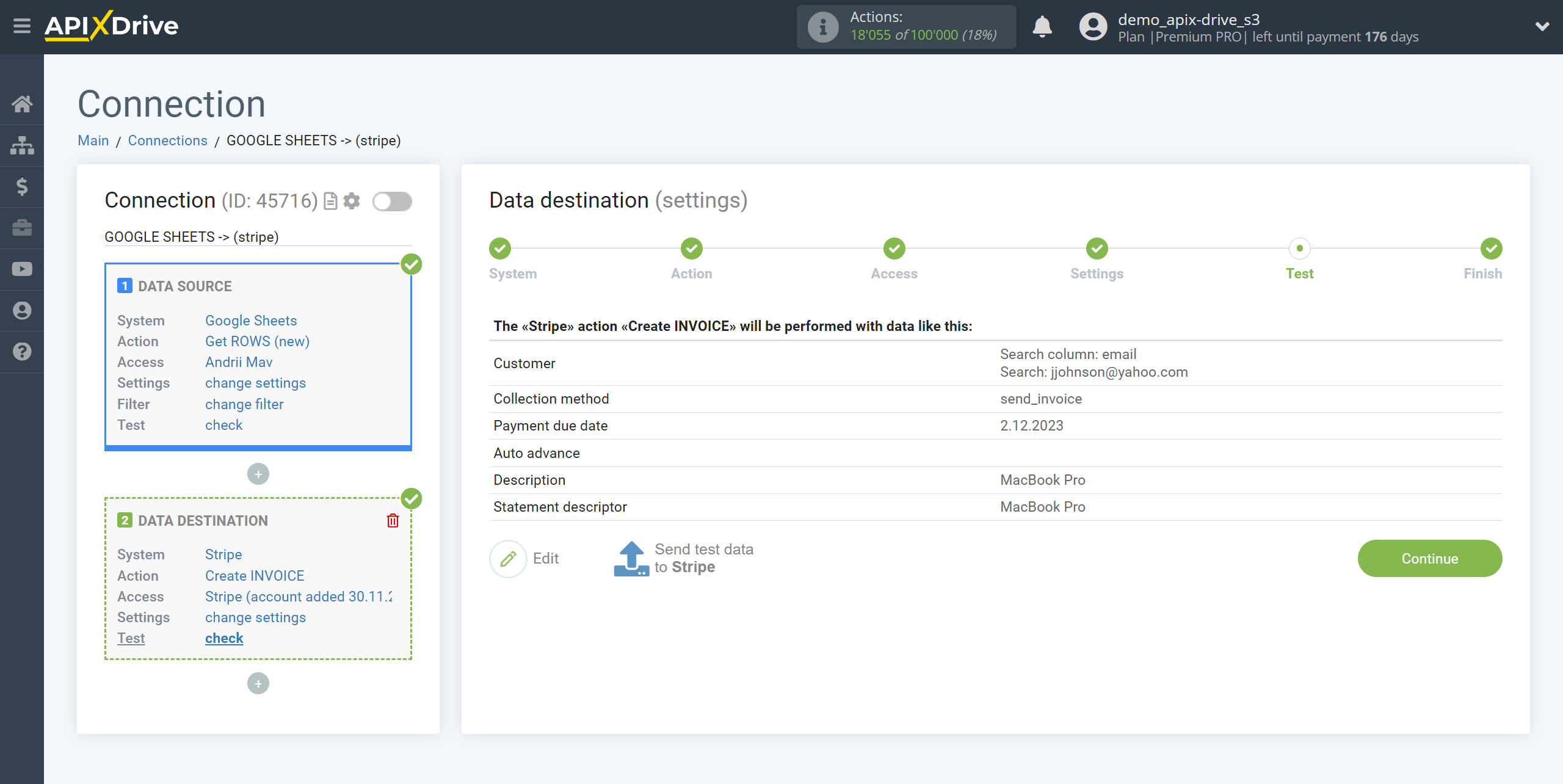 How to Connect Stripe as Data Destination | Test data