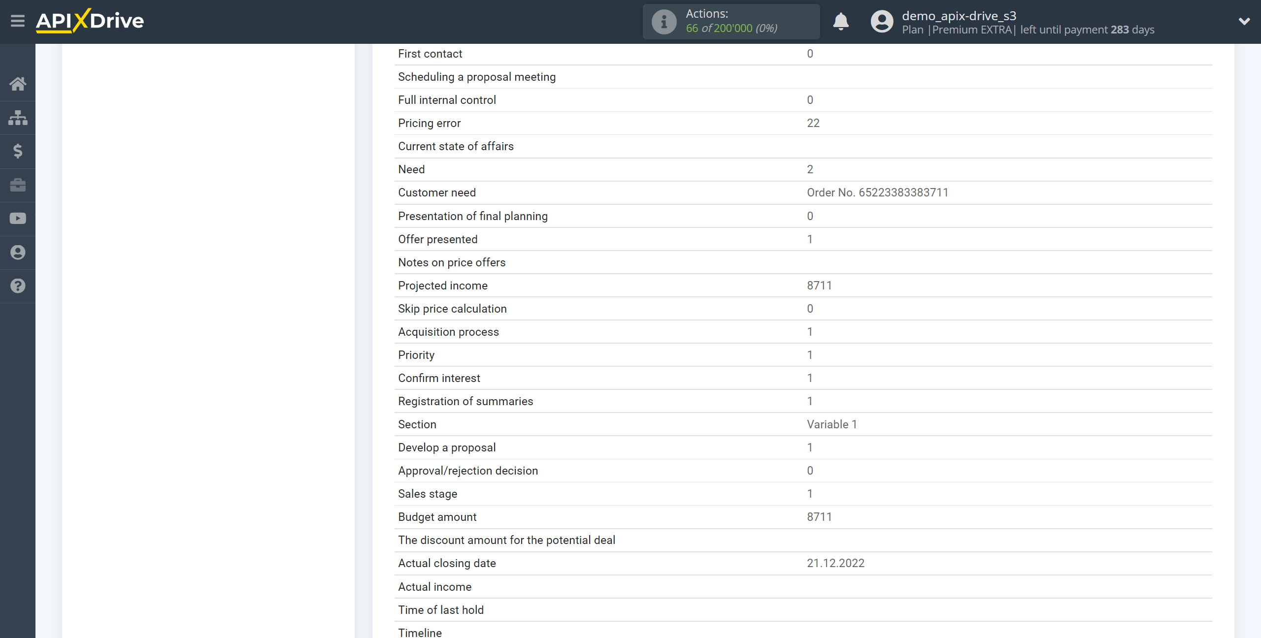 How to Connect Microsoft Dynamics 365 as Data Destination | Test data