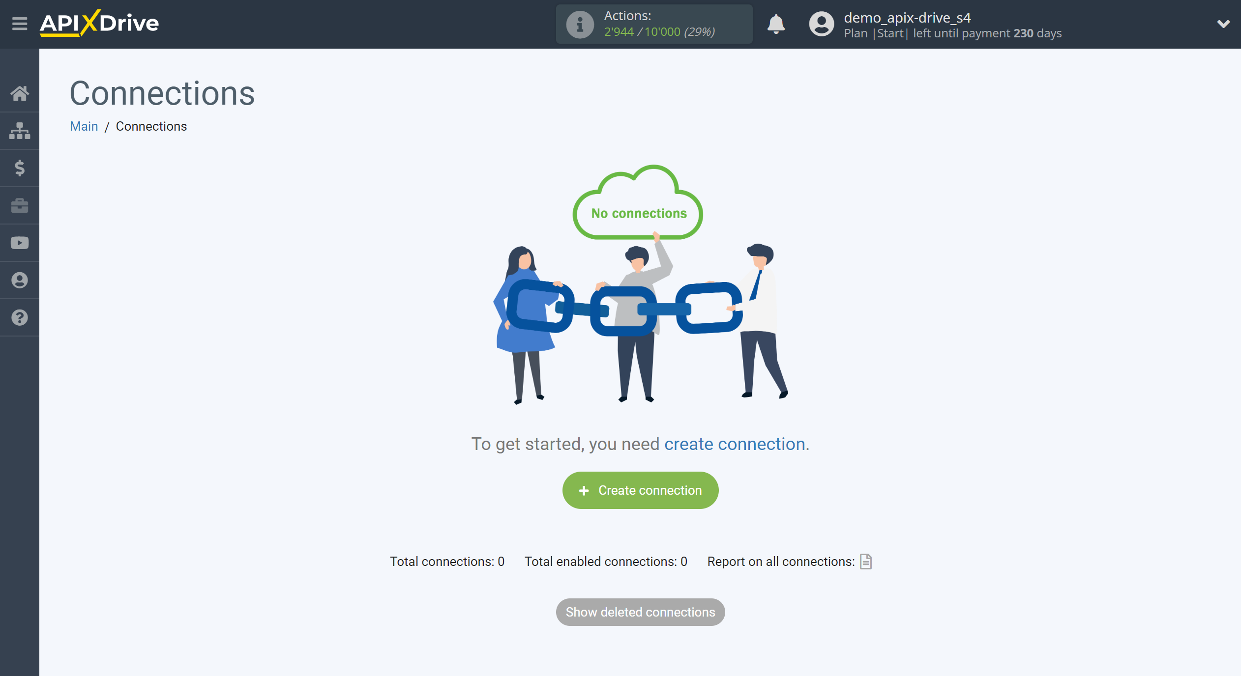 How to Connect Acuity Scheduling as Data Source | Create connection