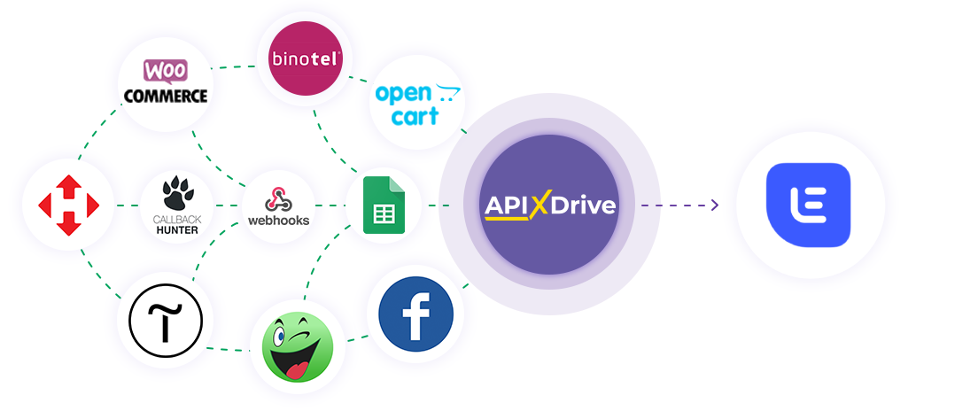 How to Connect Lemlist as Data Destination