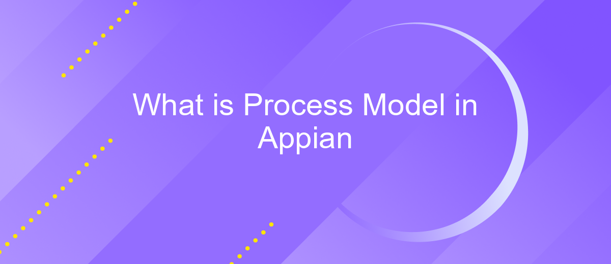 What is Process Model in Appian