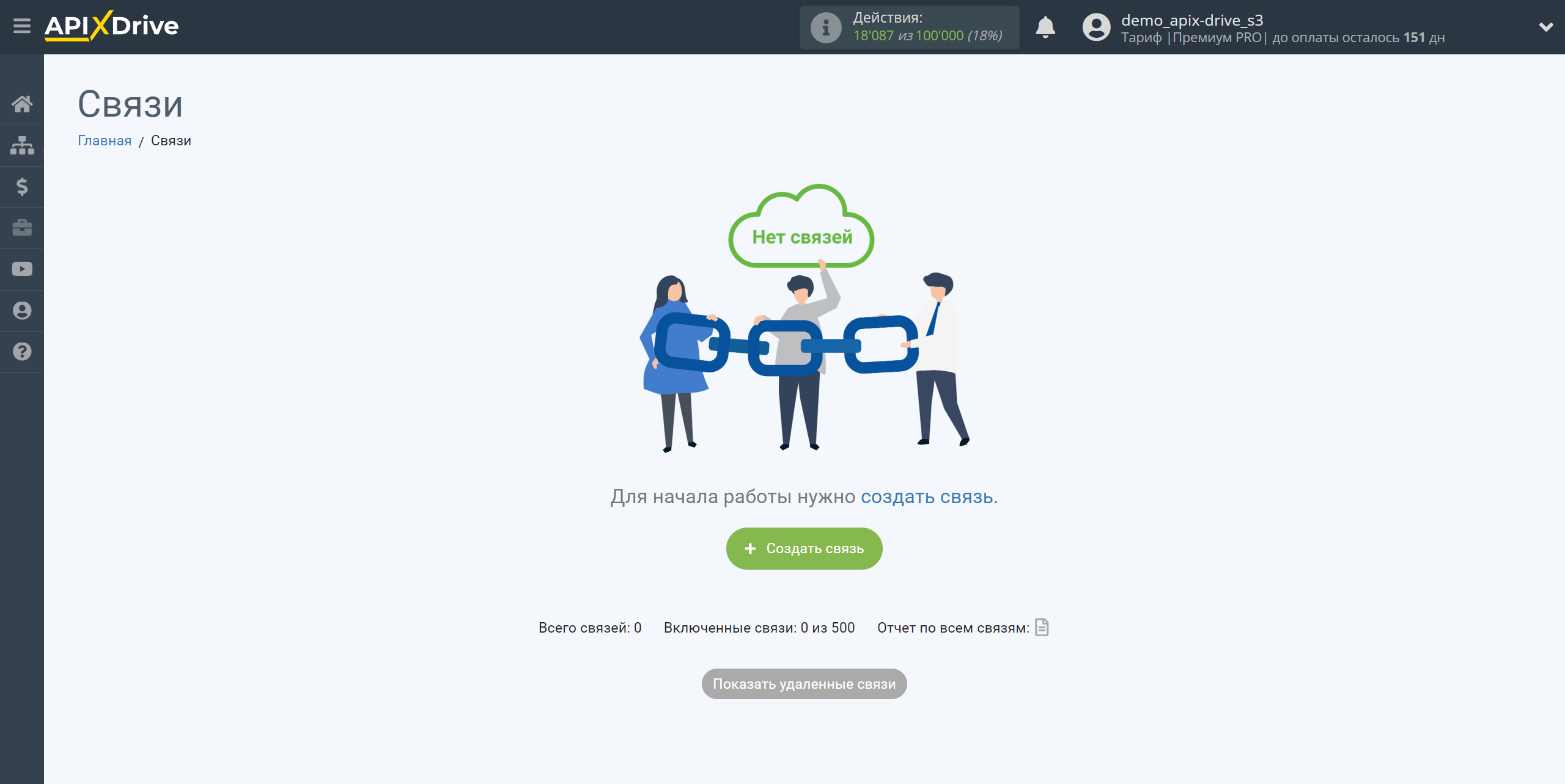 Настройка Systeme.io | Создание связи