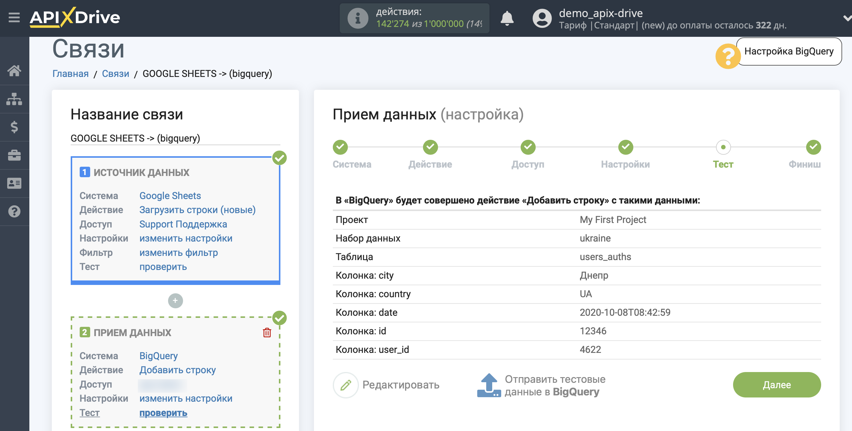 Настройка BigQuery в качестве Приема данных | Тестовые данные