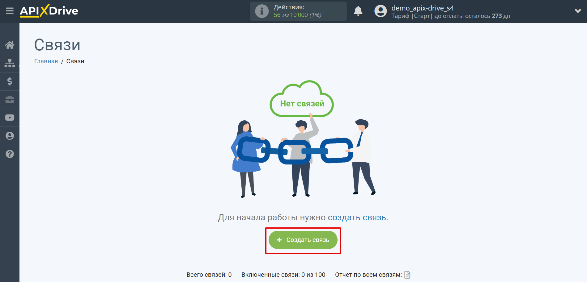 Настройка OLX | Создание связи