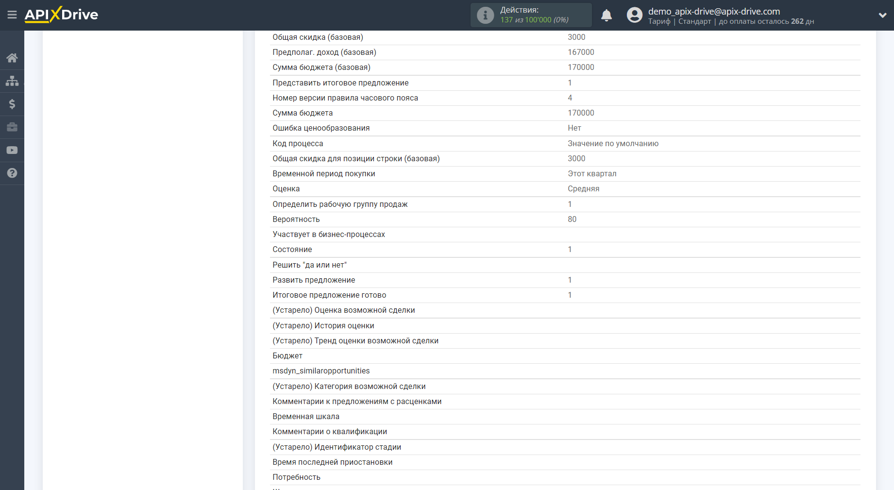 Настройка Microsoft Dynamics 365&nbsp; | Тестовые данные