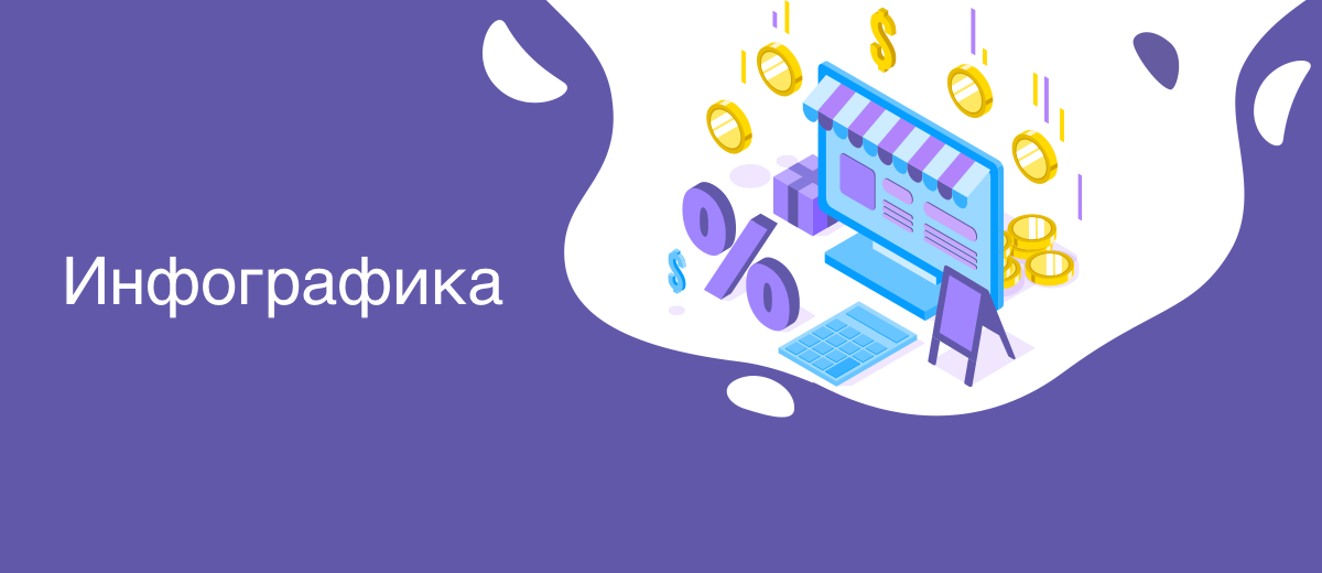 Инфографика