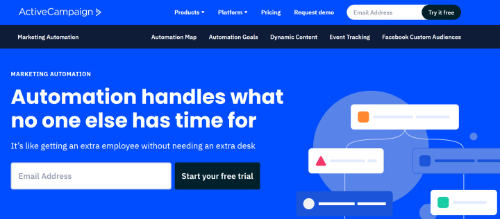Best Marketing Automation Software | ActiveCampaign