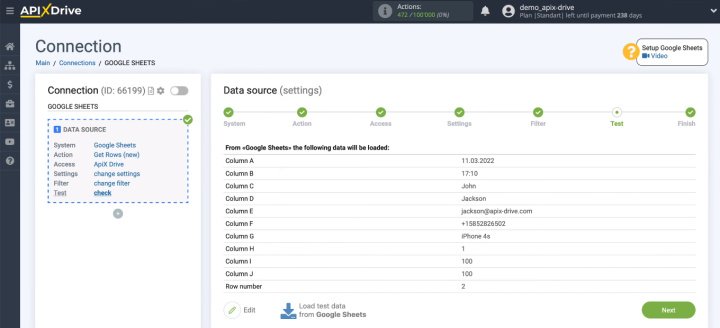 Google Sheets and Asana integration | Testing stage