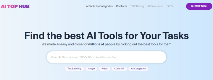 Best AI Tools Directories | AI TOP HUB