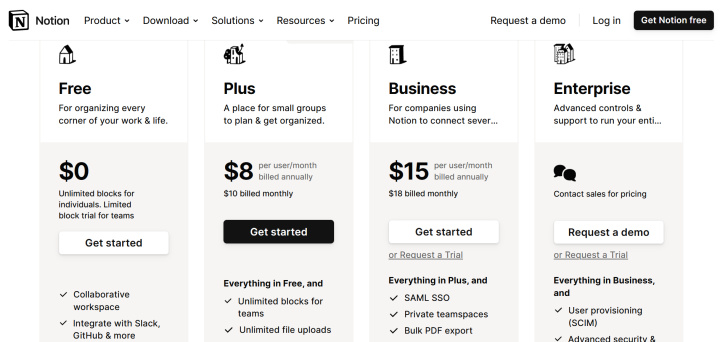 Notion pricing