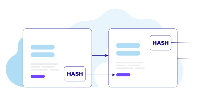 What is the blockchain | Block connection