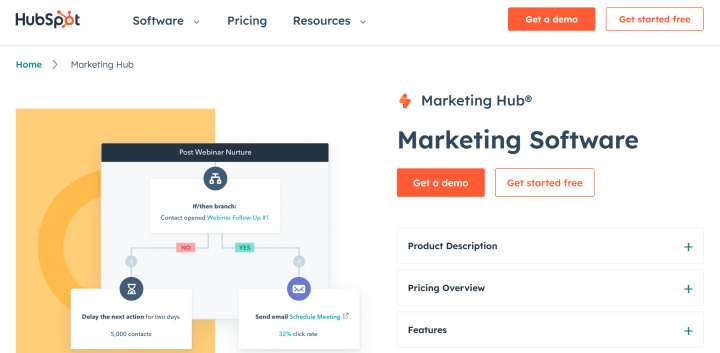 Best Marketing Automation Software | HubSpot