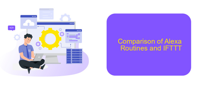 Comparison of Alexa Routines and IFTTT