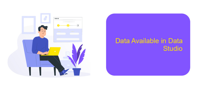 Data Available in Data Studio