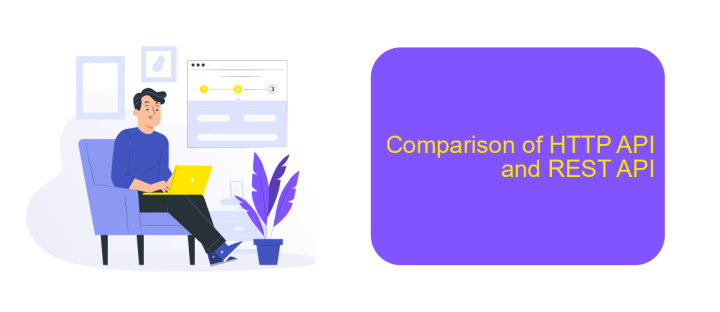 Comparison of HTTP API and REST API