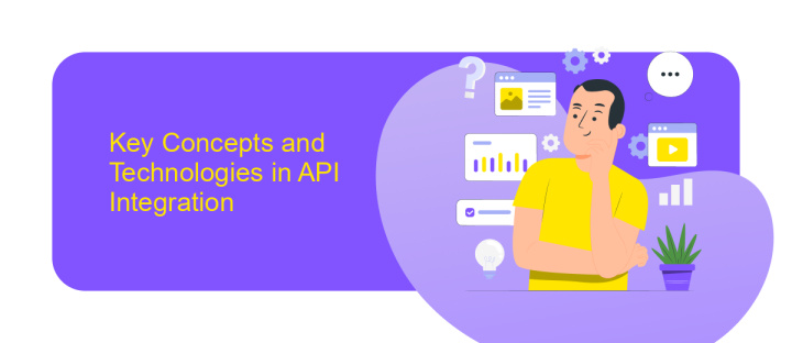 Key Concepts and Technologies in API Integration