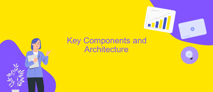 Key Components and Architecture