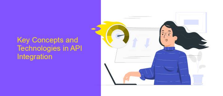 Key Concepts and Technologies in API Integration