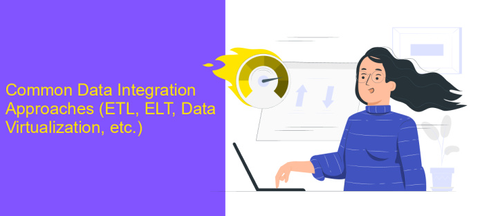 Common Data Integration Approaches (ETL, ELT, Data Virtualization, etc.)