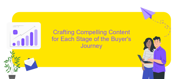 Crafting Compelling Content for Each Stage of the Buyer's Journey