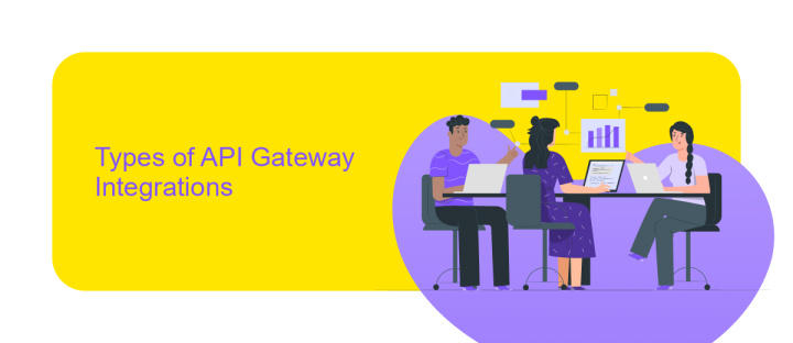 Types of API Gateway Integrations