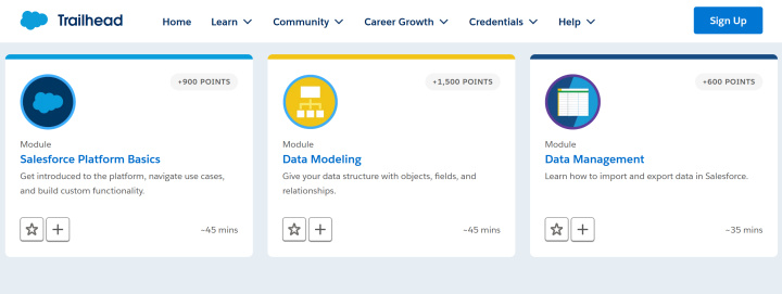 Salesforce Trailhead