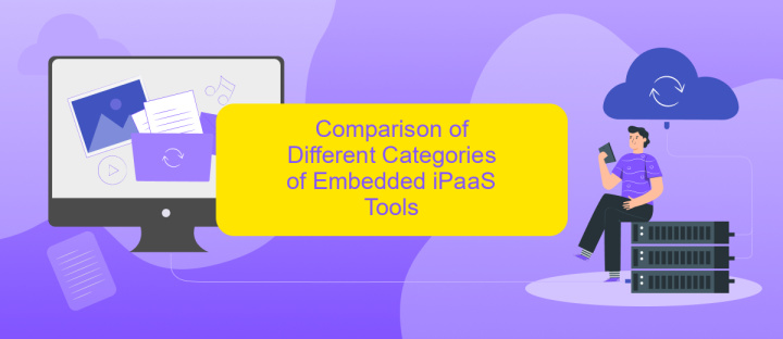 Comparison of Different Categories of Embedded iPaaS Tools