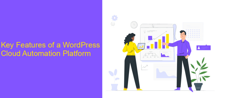 Key Features of a WordPress Cloud Automation Platform