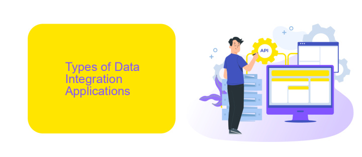 Types of Data Integration Applications