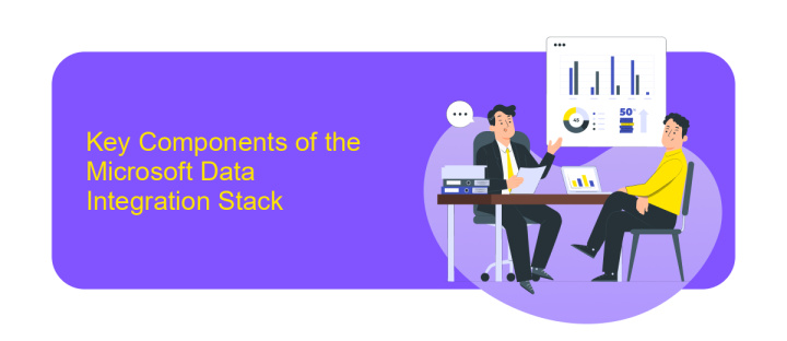 Key Components of the Microsoft Data Integration Stack