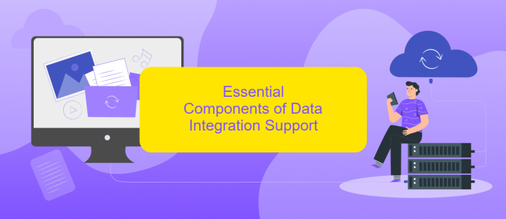 Essential Components of Data Integration Support