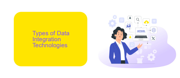 Types of Data Integration Technologies