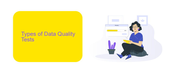 Types of Data Quality Tests