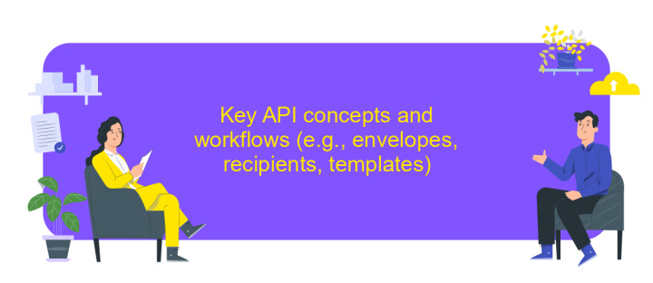 Key API concepts and workflows (e.g., envelopes, recipients, templates)