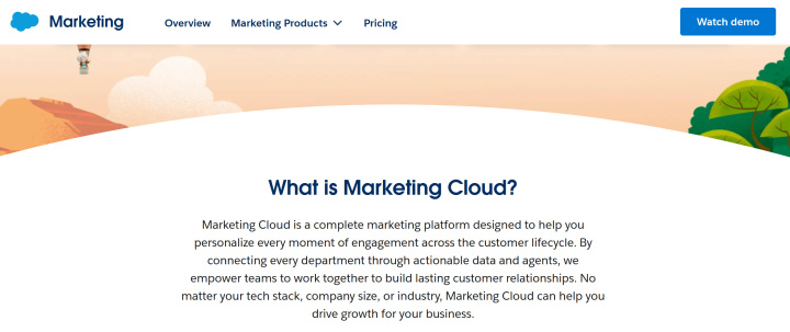 Salesforce Marketing Cloud