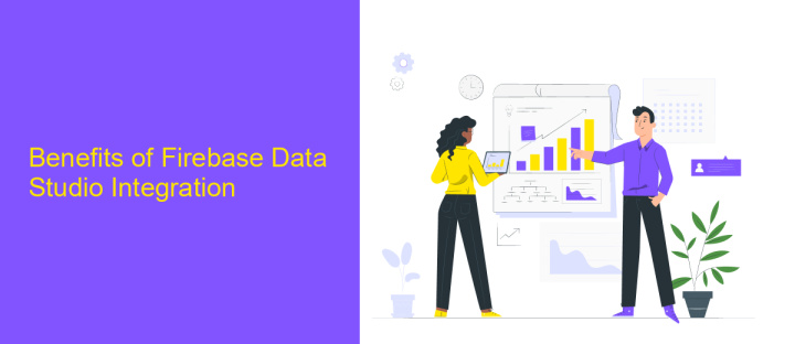 Benefits of Firebase Data Studio Integration