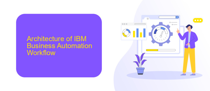 Architecture of IBM Business Automation Workflow