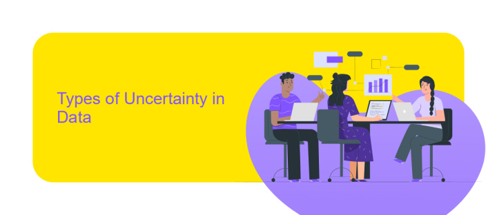 Types of Uncertainty in Data