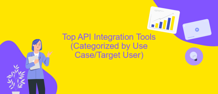 Top API Integration Tools (Categorized by Use Case/Target User)