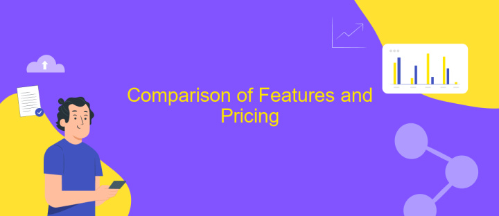 Comparison of Features and Pricing