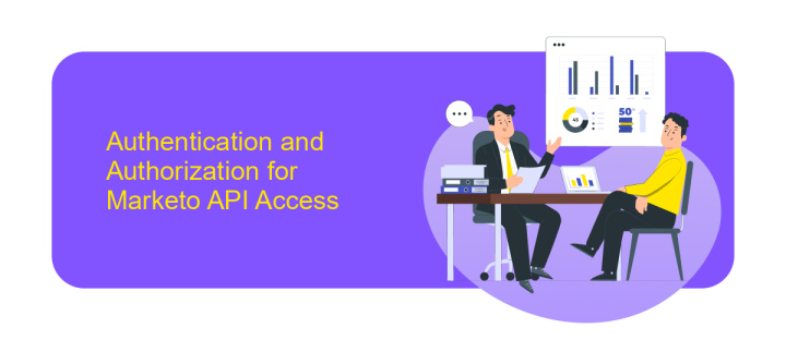 Authentication and Authorization for Marketo API Access